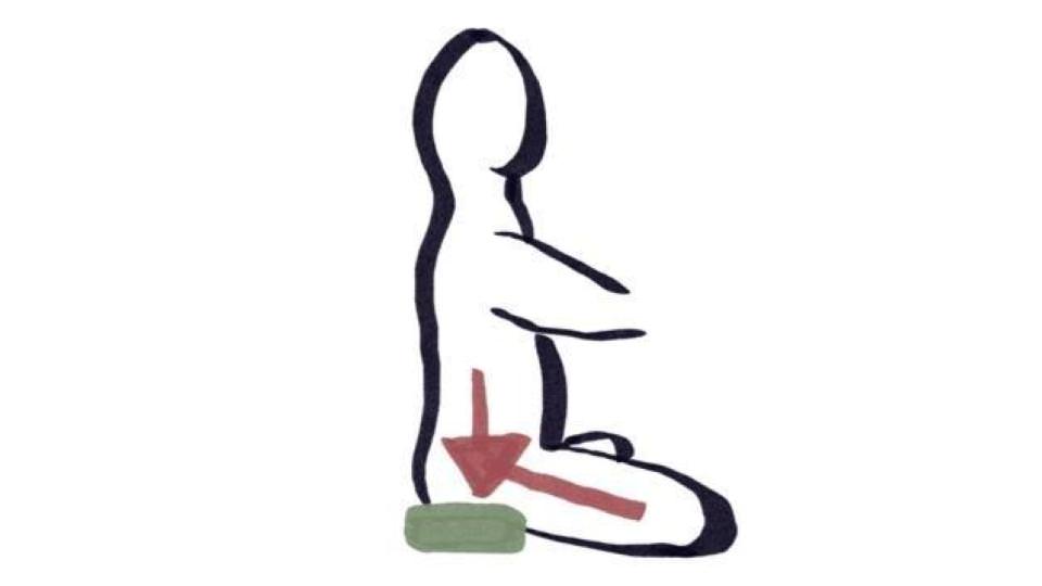 屁股下墊個小枕頭，可以減少髖關節在盤腿坐時的角度