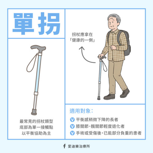 怎麼挑適合的枴杖？7種拐杖類型介紹 (單拐)