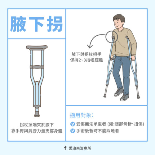 怎麼挑適合的枴杖？7種拐杖類型介紹 (腋下拐)